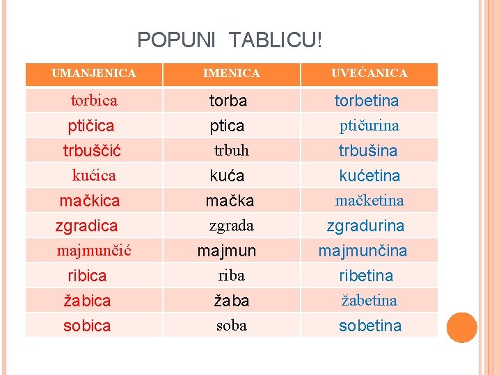 uvećanica od djevojke