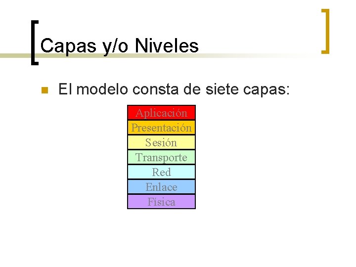 Capas y/o Niveles n El modelo consta de siete capas: Aplicación Presentación Sesión Transporte