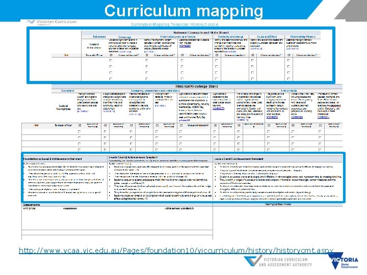 Curriculum mapping http: //www. vcaa. vic. edu. au/Pages/foundation 10/viccurriculum/historycmt. aspx 