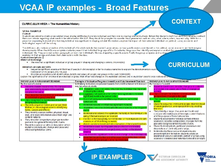 VCAA IP examples - Broad Features CONTEXT CURRICULUM IP EXAMPLES 