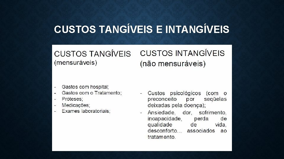 CUSTOS TANGÍVEIS E INTANGÍVEIS 