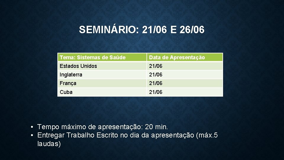 SEMINÁRIO: 21/06 E 26/06 Tema: Sistemas de Saúde Data de Apresentação Estados Unidos 21/06