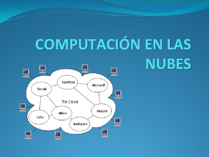 COMPUTACIÓN EN LAS NUBES 