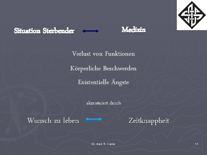 Medizin Situation Sterbender Verlust von Funktionen Körperliche Beschwerden Existentielle Ängste akzentuiert durch Wunsch zu