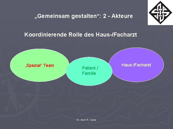 „Gemeinsam gestalten“: 2 - Akteure Koordinierende Rolle des Haus-/Facharzt „Spezial“ Team Patient / Familie