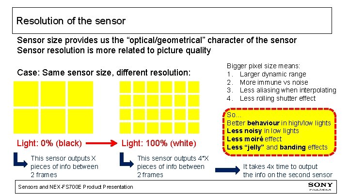 Resolution of the sensor Sensor size provides us the “optical/geometrical” character of the sensor