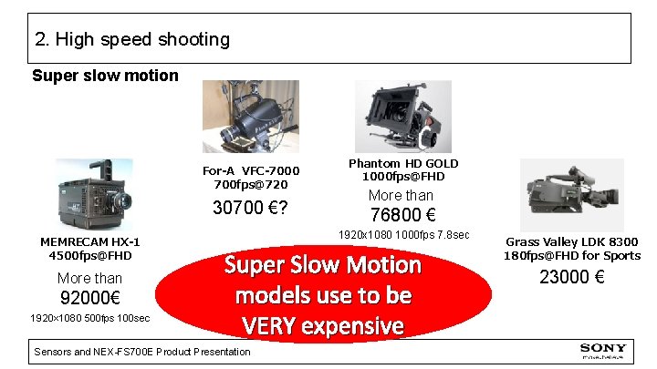 2. High speed shooting Super slow motion For-A VFC-7000 700 fps@720 30700 €? MEMRECAM