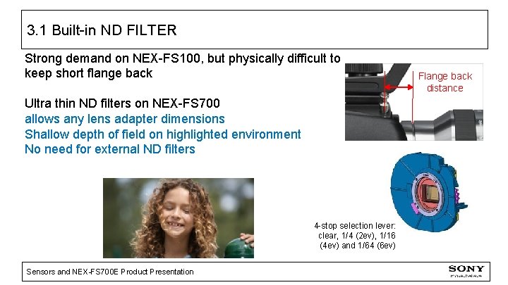 3. 1 Built-in ND FILTER Strong demand on NEX-FS 100, but physically difficult to