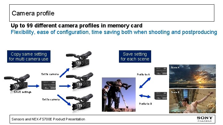 Camera profile Up to 99 different camera profiles in memory card Flexibility, ease of