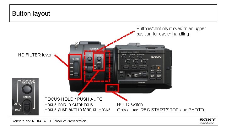 Button layout Buttons/controls moved to an upper position for easier handling ND FILTER lever