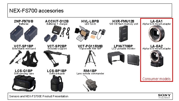 NEX-FS 700 accesories 2 NP-F 970/B ACCKIT-D 12 B HVL-LBPB VCT-SP 1 BP VCT-SP