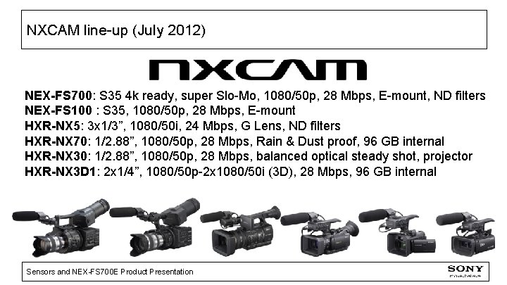 NXCAM line-up (July 2012) NEX-FS 700: S 35 4 k ready, super Slo-Mo, 1080/50