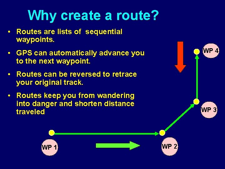Why create a route? • Routes are lists of sequential waypoints. WP 4 •