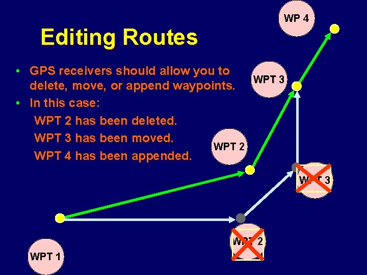 WP 4 Editing Routes • GPS receivers should allow you to WPT 3 delete,