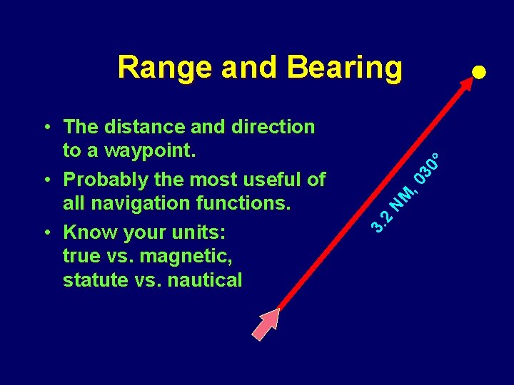 , 0 30 NM 2 3. • The distance and direction to a waypoint.