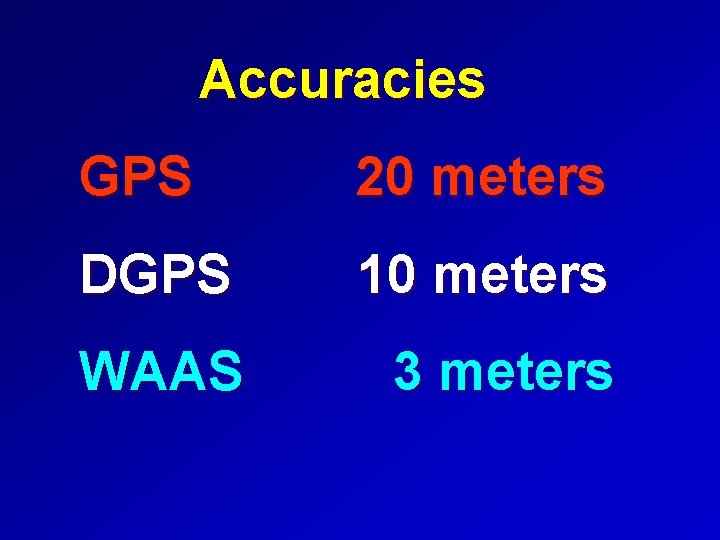 Accuracies GPS 20 meters DGPS 10 meters WAAS 3 meters 