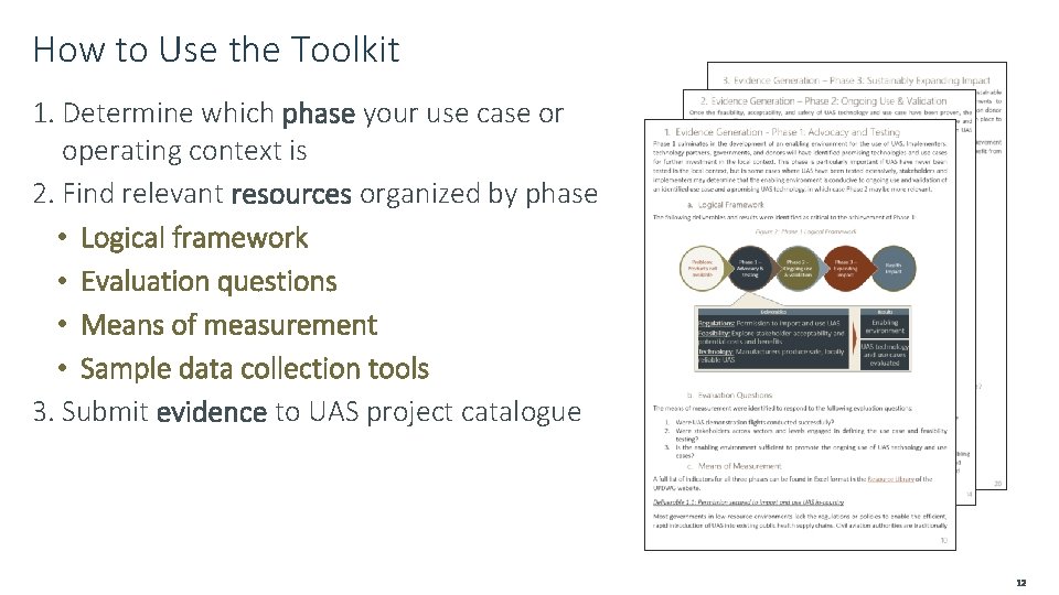 How to Use the Toolkit 1. Determine which phase your use case or operating