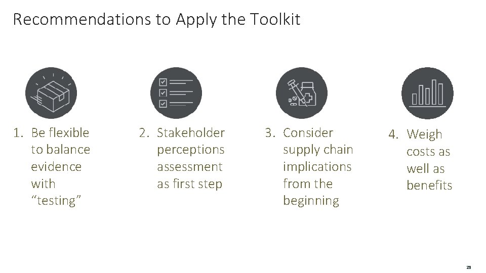 Recommendations to Apply the Toolkit 1. Be flexible to balance evidence with “testing” 2.