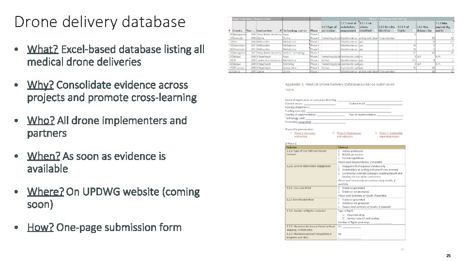 Drone delivery database 