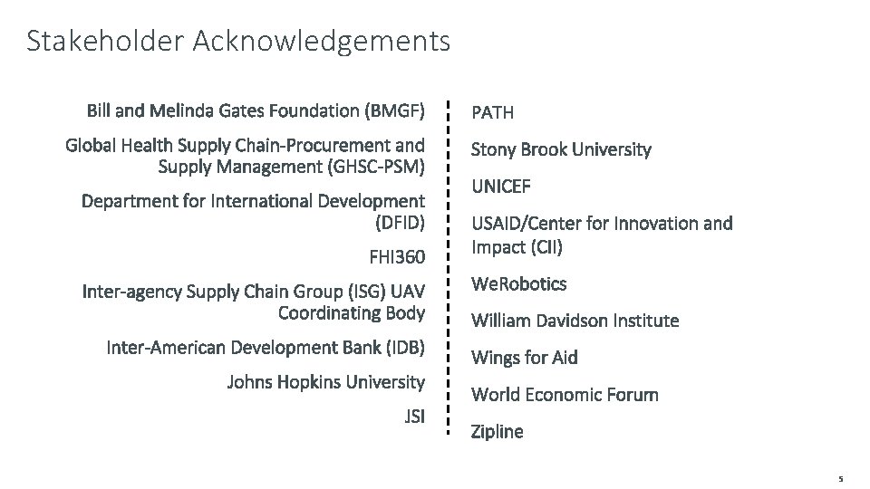 Stakeholder Acknowledgements 