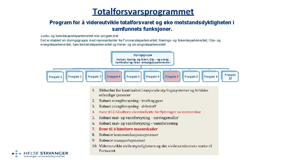 Totalforsvarsprogrammet Program for å videreutvikle totalforsvaret og øke motstandsdyktigheten i samfunnets funksjoner. Justis- og