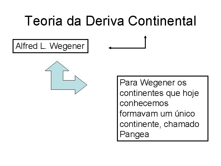 Teoria da Deriva Continental Alfred L. Wegener Para Wegener os continentes que hoje conhecemos