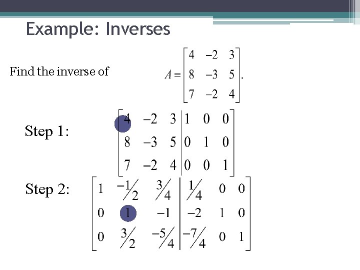 Example: Inverses Find the inverse of Step 1: Step 2: 