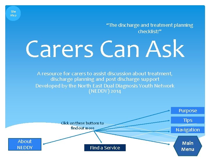 Site Map “The discharge and treatment planning checklist!” Carers Can Ask A resource for