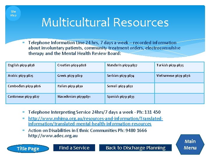 Site Map Multicultural Resources Telephone Information Line 24 hrs, 7 days a week – Site Map Multicultural Resources Telephone Information Line 24 hrs, 7 days a week –