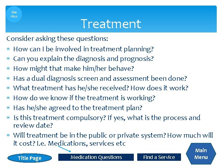 Site Map Treatment Consider asking these questions: How can I be involved in treatment