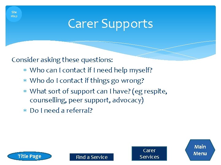 Site Map Carer Supports Consider asking these questions: Who can I contact if I