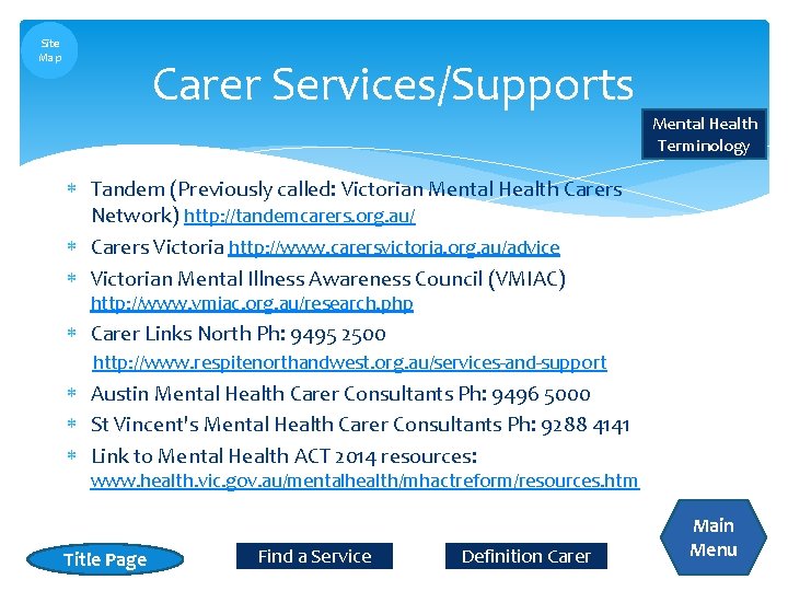 Site Map Carer Services/Supports Mental Health Terminology Tandem (Previously called: Victorian Mental Health Carers Site Map Carer Services/Supports Mental Health Terminology Tandem (Previously called: Victorian Mental Health Carers