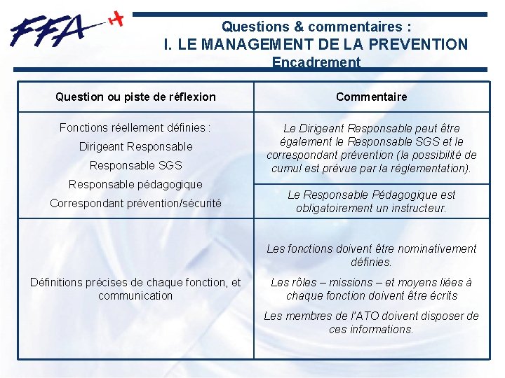 Questions & commentaires : I. LE MANAGEMENT DE LA PREVENTION Encadrement Question ou piste