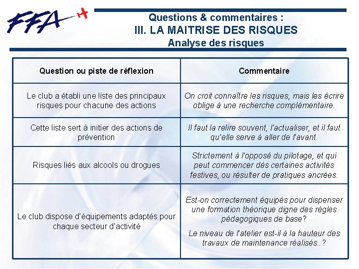 Questions & commentaires : III. LA MAITRISE DES RISQUES Analyse des risques Question ou