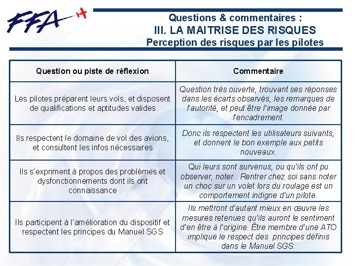 Questions & commentaires : III. LA MAITRISE DES RISQUES Perception des risques par les