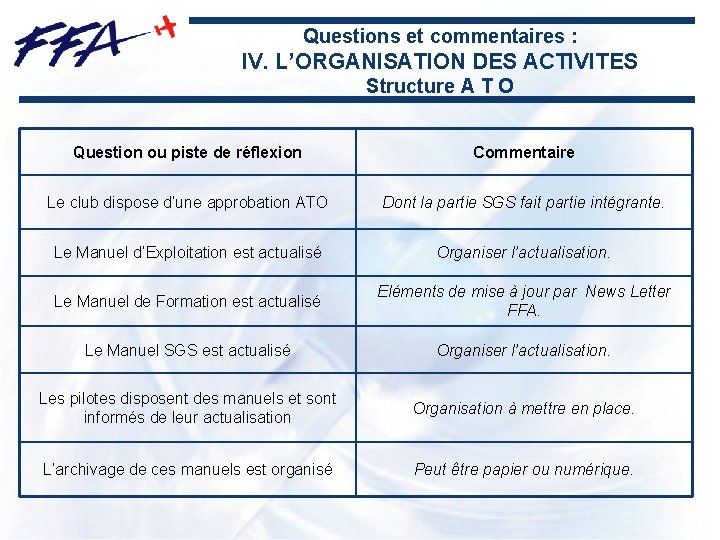 Questions et commentaires : IV. L’ORGANISATION DES ACTIVITES Structure A T O Question ou