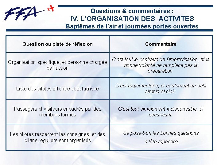 Questions & commentaires : IV. L’ORGANISATION DES ACTIVITES Baptêmes de l’air et journées portes