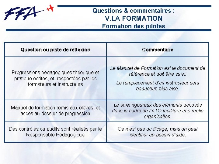 Questions & commentaires : V. LA FORMATION Formation des pilotes Question ou piste de