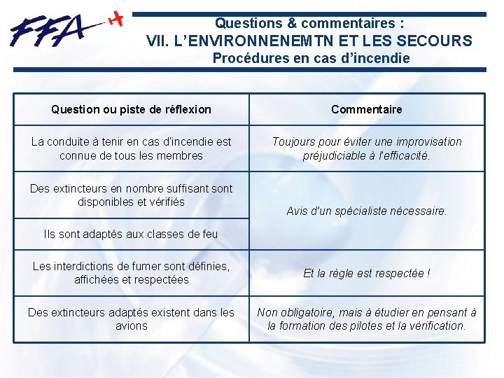 Questions & commentaires : VII. L’ENVIRONNENEMTN ET LES SECOURS Procédures en cas d’incendie Question