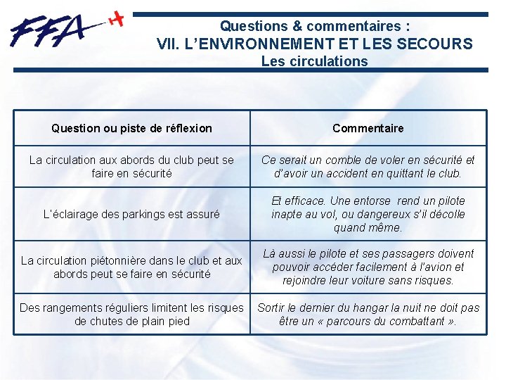 Questions & commentaires : VII. L’ENVIRONNEMENT ET LES SECOURS Les circulations Question ou piste