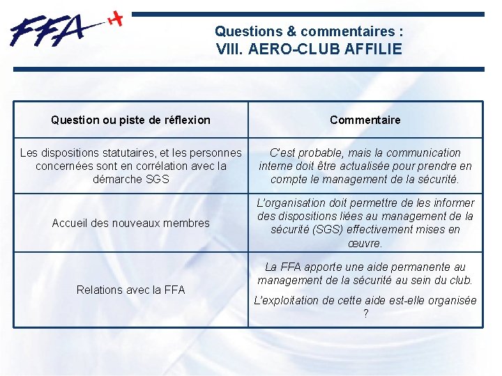 Questions & commentaires : VIII. AERO-CLUB AFFILIE Question ou piste de réflexion Commentaire Les