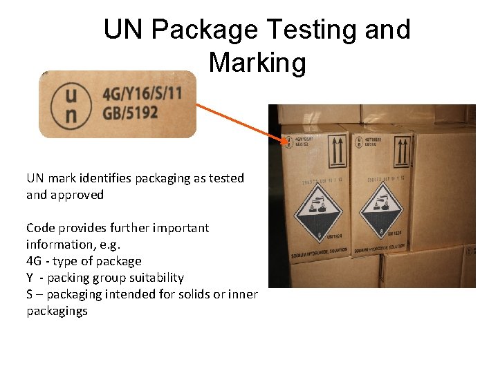 UN Package Testing and Marking UN mark identifies packaging as tested and approved Code UN Package Testing and Marking UN mark identifies packaging as tested and approved Code