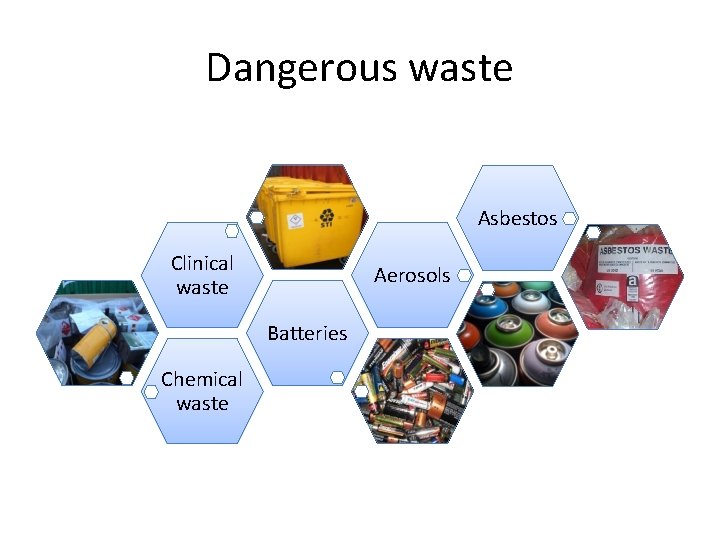 Dangerous waste Asbestos Clinical waste Aerosols Batteries Chemical waste Dangerous waste Asbestos Clinical waste Aerosols Batteries Chemical waste