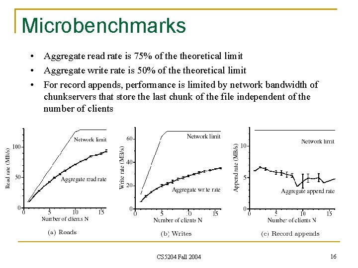 Microbenchmarks • Aggregate read rate is 75% of theoretical limit • Aggregate write rate Microbenchmarks • Aggregate read rate is 75% of theoretical limit • Aggregate write rate