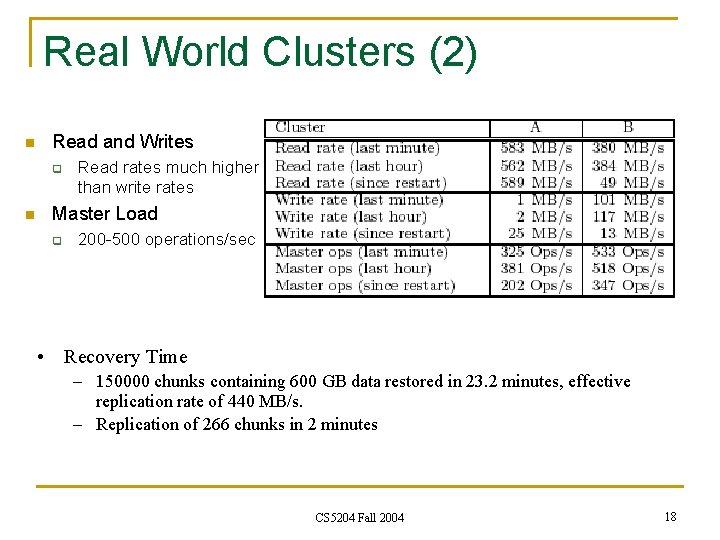 Real World Clusters (2) n Read and Writes q n Read rates much higher Real World Clusters (2) n Read and Writes q n Read rates much higher