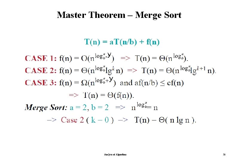 Master Theorem – Merge Sort Analysis of Algorithms 50 