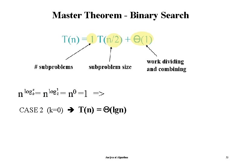 Master Theorem - Binary Search CASE 2 (k=0) T(n) = (lgn) Analysis of Algorithms