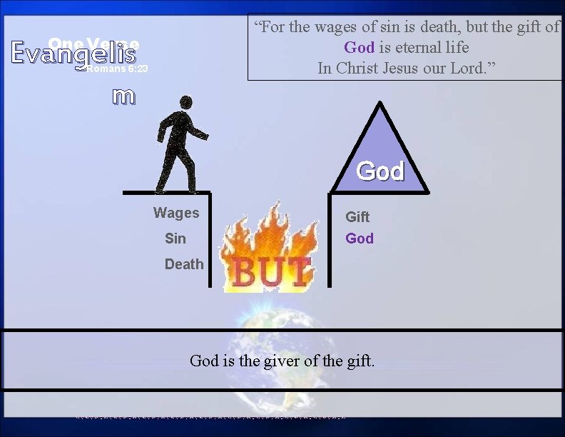 “For the wages of sin is death, but the gift of God is eternal