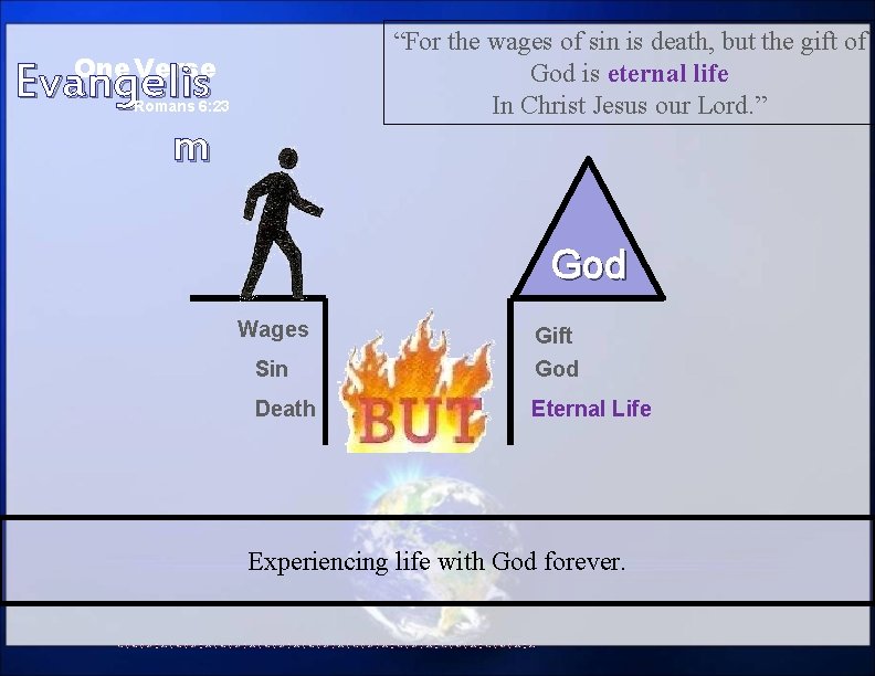 “For the wages of sin is death, but the gift of God is eternal