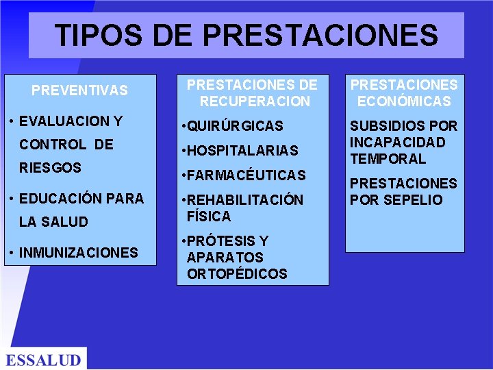 TIPOS DE PRESTACIONES PREVENTIVAS • EVALUACION Y CONTROL DE RIESGOS • EDUCACIÓN PARA LA TIPOS DE PRESTACIONES PREVENTIVAS • EVALUACION Y CONTROL DE RIESGOS • EDUCACIÓN PARA LA